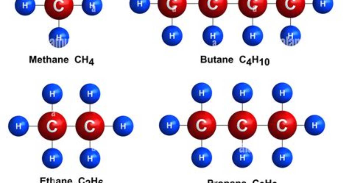Propane vs Methane For