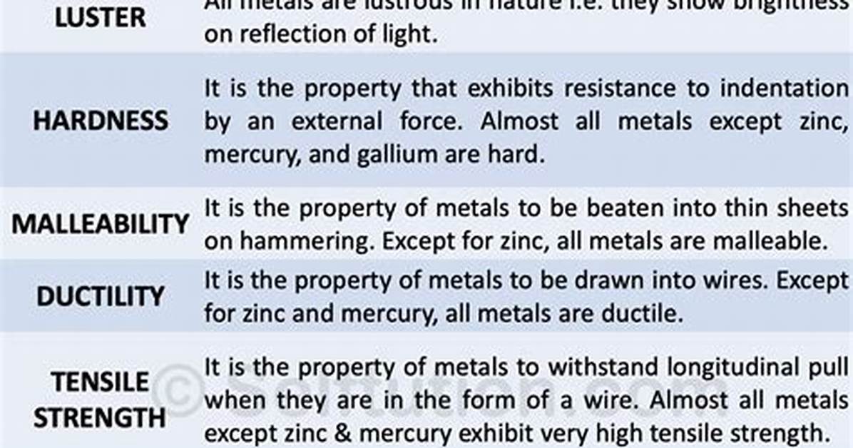 Properties Of