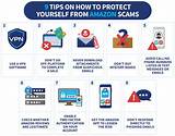 Protect Yourself: Unraveling the Amazon Otp Scam