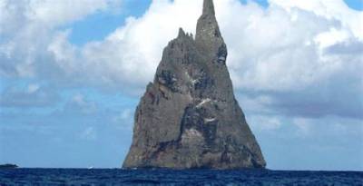 Pyramid Island