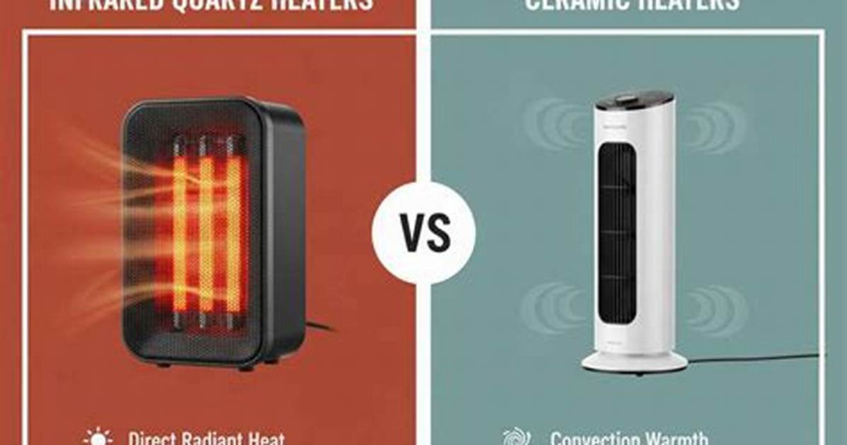 Quartz Heater vs Ceramic Heater