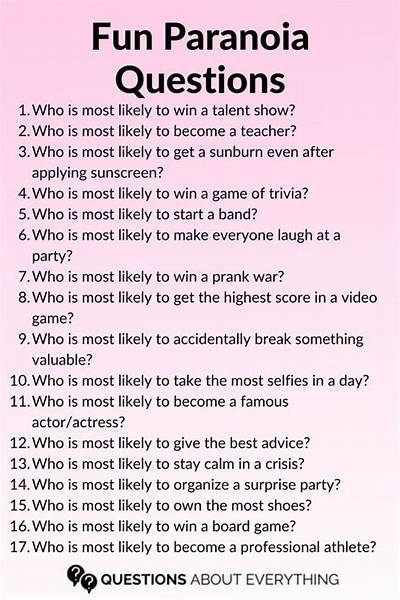 Questions to Ask in Paranoia: Understanding and Managing Your Fears