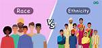 Race, Ethnicity, and Cultural Influences Revealed
