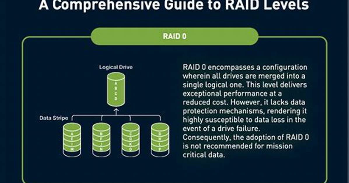 Raid Hdhub4U: a Comprehensive Analysis of the Controversial Incident