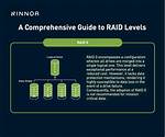 Raid Hdhub4U: a Comprehensive Analysis of the Controversial Incident