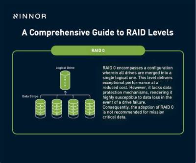 Raid Hdhub4U: a Comprehensive Analysis of the Controversial Incident