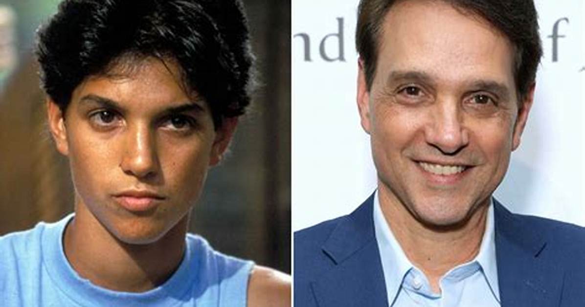 Ralph Macchio: Then & Now - Young & Unforgettable!