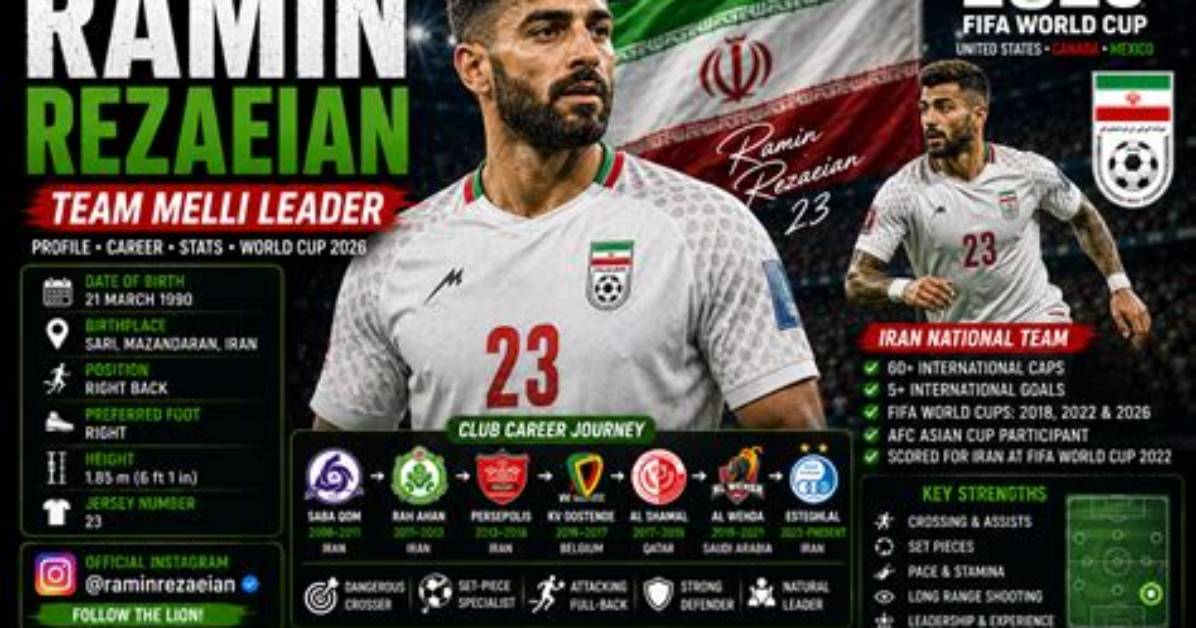 Ramin Rezaeian Net