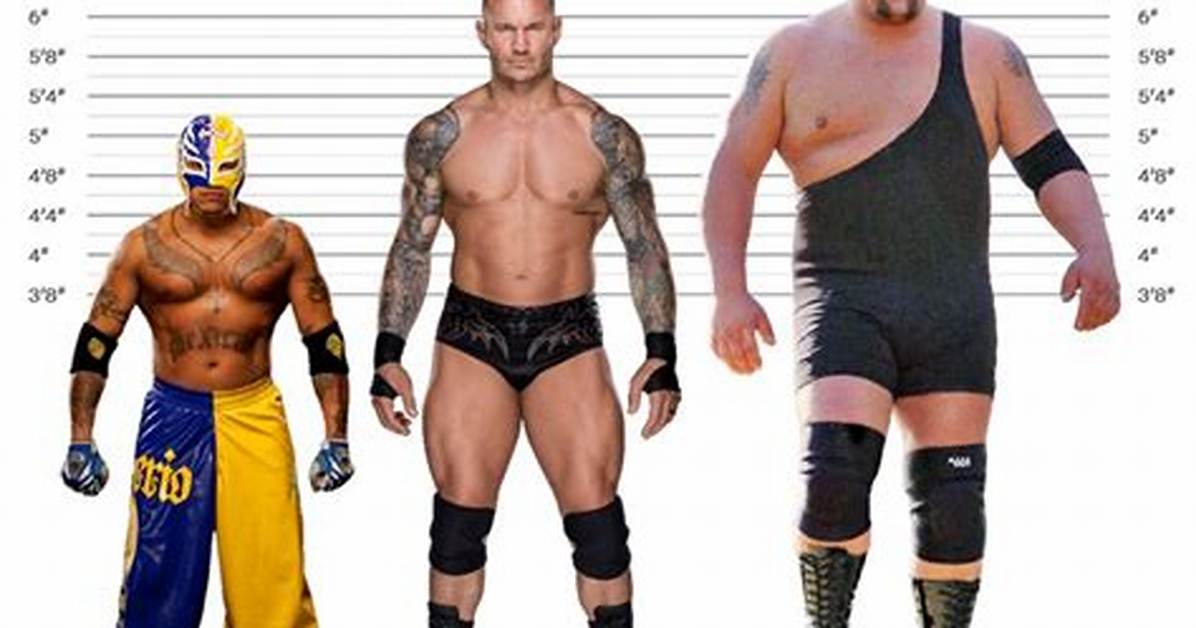 Randy Orton Height and Weight