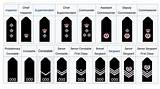 Ranks, Names of 417 Senior Police Officers That Get Promoted, Including Digs, 12 Cps
