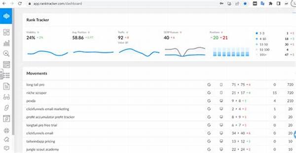 Ranktracker Api: Boost Your Seo Strategy with Advanced Data Analytics