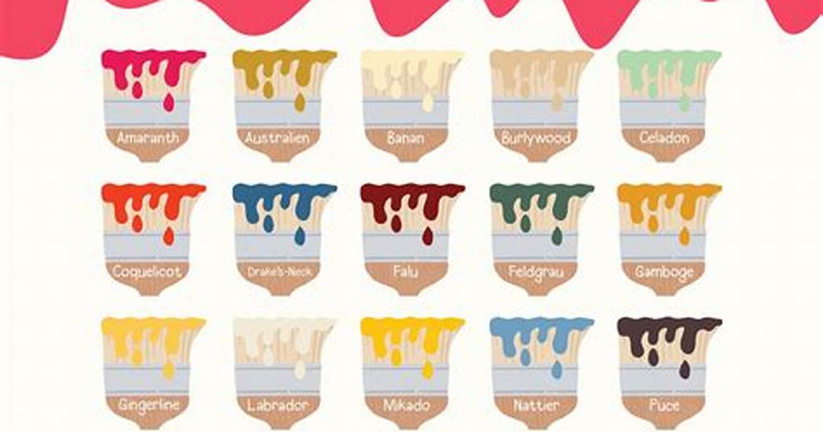 Rare Colors You Never Heard Of
