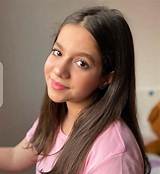 Rawan Fahmi Net Worth