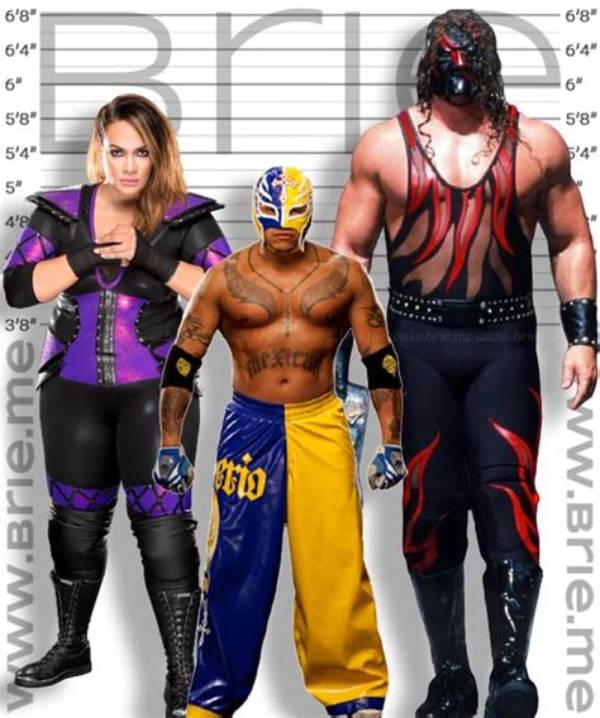 Real Height of Rey Mysterio