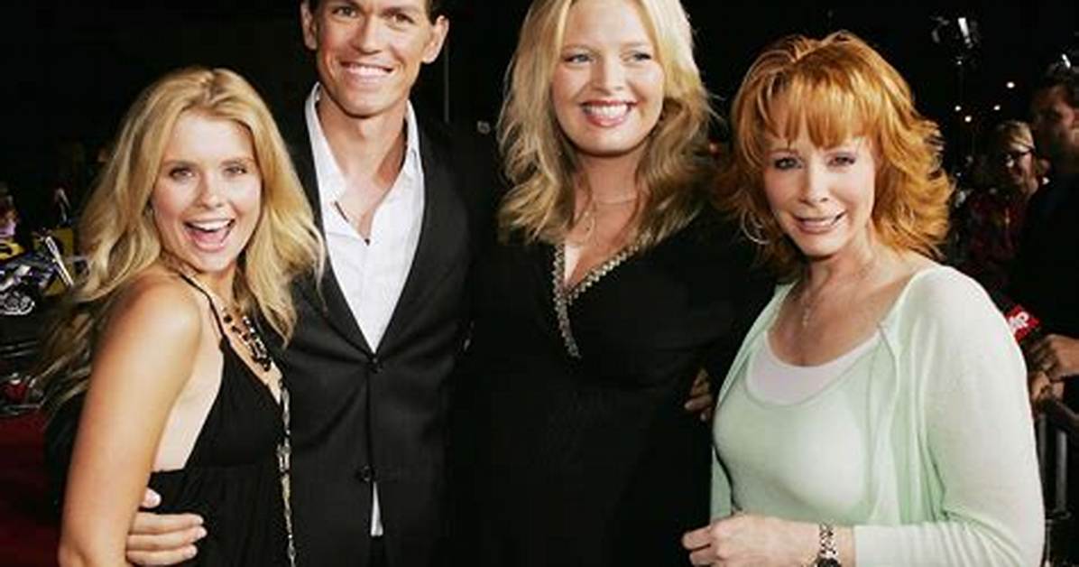 Reba Cast: Meet the Stars!