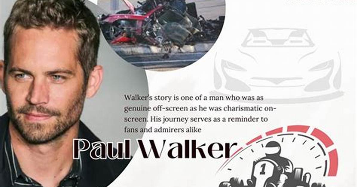 Remembering Paul Walker: a Legacy of Speed and Style