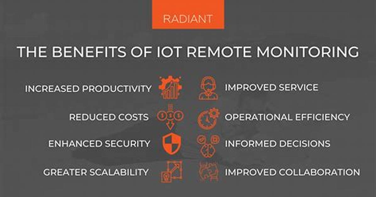 Remote Iot Monitoring via Ssh Download for Mac a Comprehensive