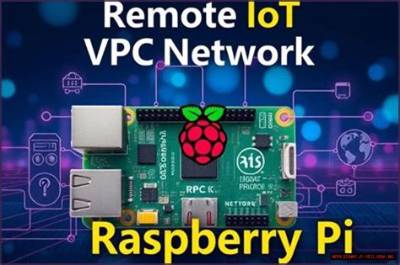 Remoteiot Platform Raspberry Pi: the Ultimate Guide for Building Smart Iot Solutions