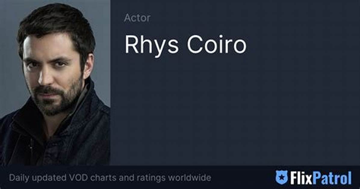 Rhys Coiro Net Worth | Therichest
