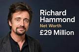 Richard Hammond Net Worth