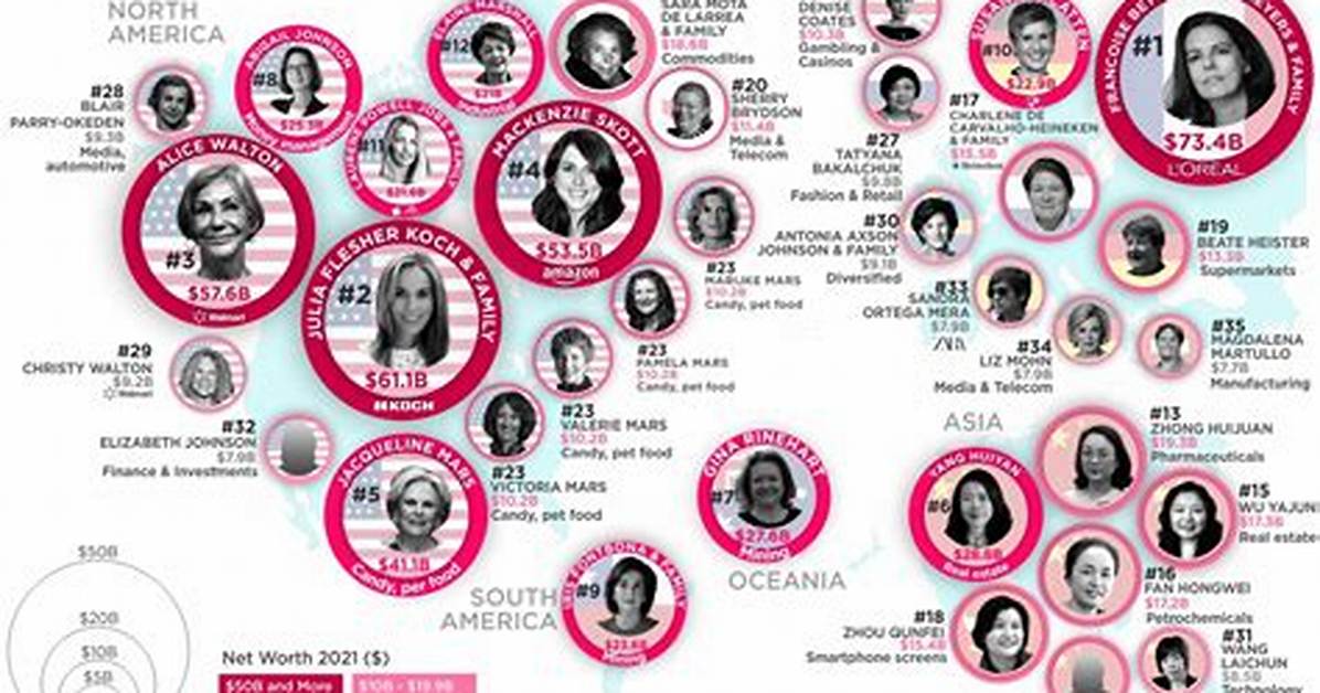 Richest Woman in Europe Here S How Francoise Bettencourt Meyers Made Her 75 3 Billion Dollar