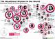 Richest Woman in Europe: Here's How Francoise Bettencourt-Meyers Made Her $75.3 Billion Dollar Fortune