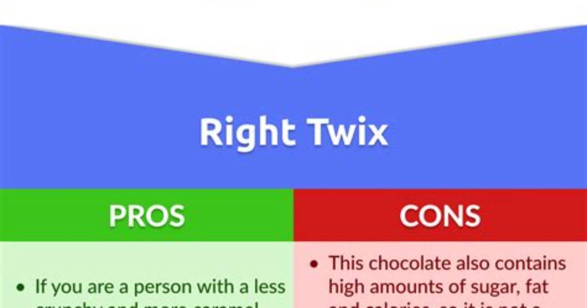 Right Twix vs Left: the Ultimate Candy Bar Showdown