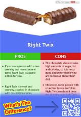 Right Twix vs Left: the Ultimate Candy Bar Showdown