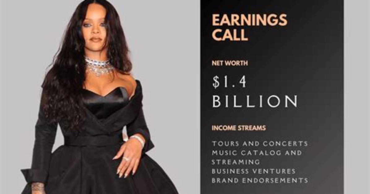Rihanna Net Worth, Salary, Source of Income, Biography, Age, Parents, Husband & Children, Photos & More