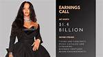Rihanna Net Worth, Salary, Source of Income, Biography, Age, Parents, Husband & Children, Photos & More
