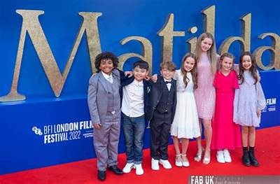 Roald Dahl’s Matilda the Musical Cast List and Characters Explored