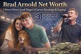 Rob Arnold Net Worth