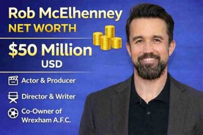 Rob Mckittrick Net Worth