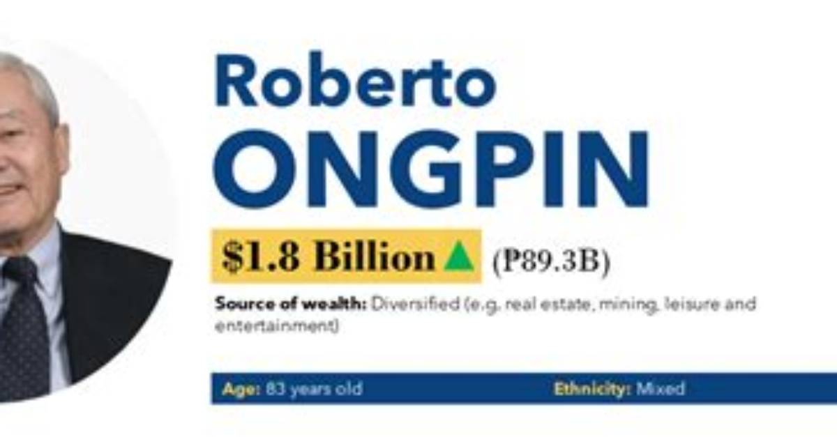 Roberto Ongpin Net Worth