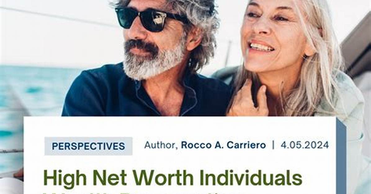 Rocco Meliambro Net Worth: Unveiling the Wealth of a Rising Star