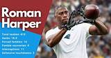 Roman Harper Net Worth