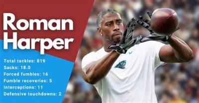 Roman Harper Net Worth