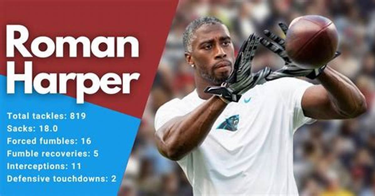 Roman Harper Net