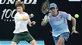 Rublev Vs. De Minaur: Head-to-Head Results
