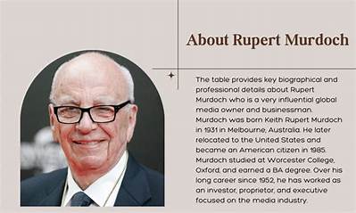 Rupert Humphries Net Worth