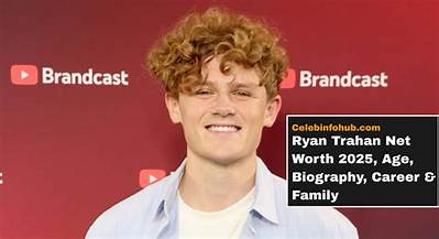 Ryan Payne Net Worth
