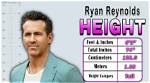 Ryan Reynolds Political Donations: a Comprehensive Insight