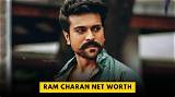 S. P. B. Charan Net Worth, Income, Salary, Earnings, Biography