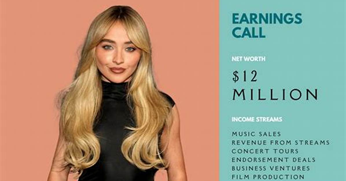 Sabrina Carpenter's Net Worth in 2024: Projected Fortune and Earnings