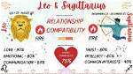 Sagittarius and Leo Love Match: a Cosmic Compatibility Guide