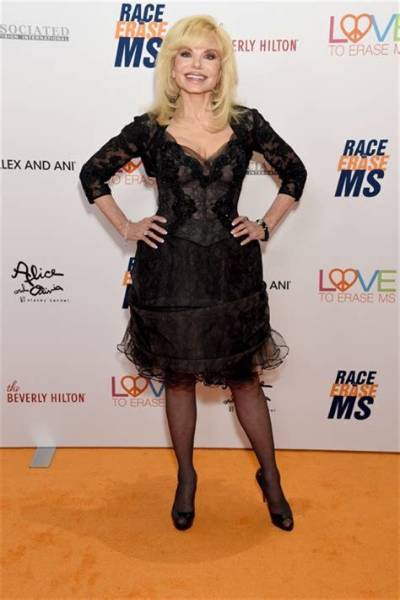 Saryn Anderson Height, Weight, Net Worth, Age, Birthday, Wikipedia, Who, Instagram, Biography