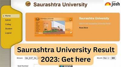 Saurashtra University Result 2022 - 2023 ( Tyba | Syba | Fyba
