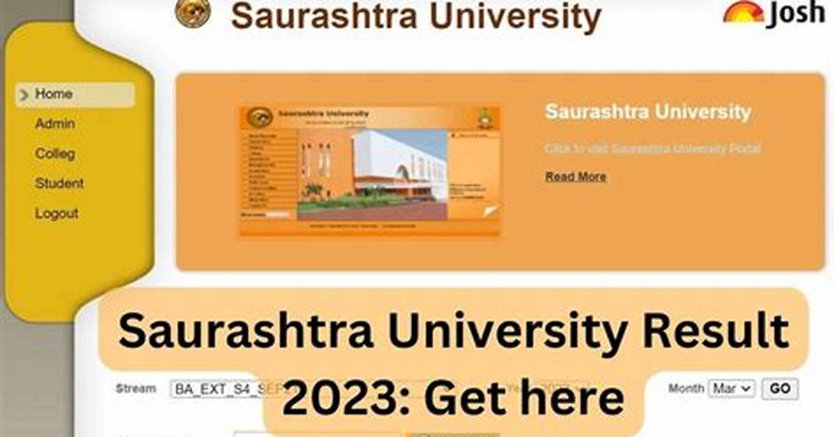 Saurashtra University Result 2022 2023 Tyba