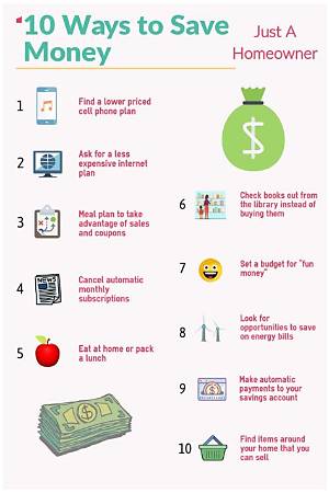 Save Money: Expert Tips and Strategies from Money6X. Com