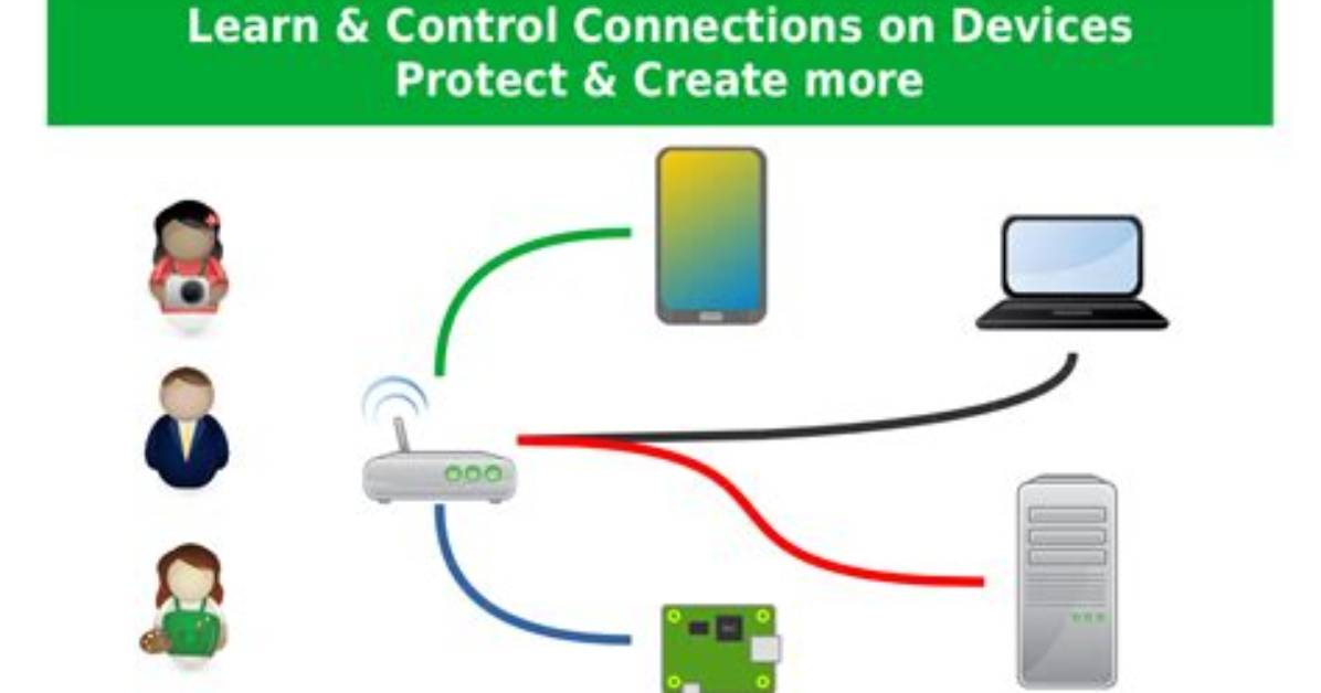 Securely Connect Remote Iot P2P: a Comprehensive Guide to Downloading Android Apps